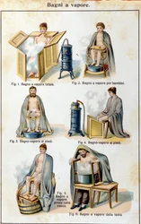Baños de vapor. Traducción italiana de “Bilz, medicación natural”, finales del siglo XIX