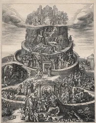 La Tabula de Cebes o El Viaje de la Vida Humana (CEBES THEBANUS filósofo griego) - (tradicionalmente identificado con el Cebes de Tebas de los diálogos socráticos de Platón) - pintura de Cebes (Cebes de Tebas filósofo griego de finales del siglo V a.C.)
