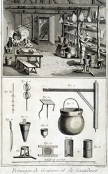 La fabricación de quesos Gruyère y Gerardmer - en “Enciclopedia” por Diderot y d