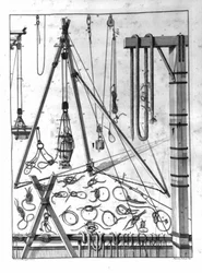 Herramientas de un carpintero a principios del siglo XVIII