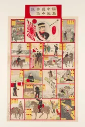 Juego pictórico de tablero y dados (sugoroku): el teniente coronel Fukushima en su ruta
