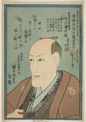 Retrato conmemorativo del actor Ichikawa Ebizo V