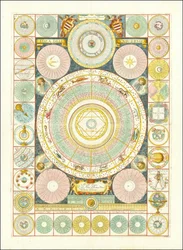 Idea del Universo por Vincenzo Maria Coronelli