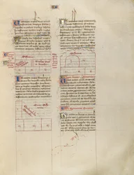 Gráfico