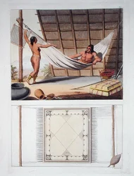 Interior doméstico, tribu Carib, Antillas Holandesas, lámina 67 de 