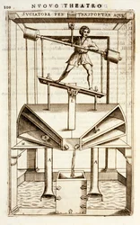 Máquina de bombeo hidráulico para mover agua, 1607