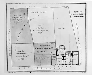 Plano del lugar de nacimiento de Shakespeare