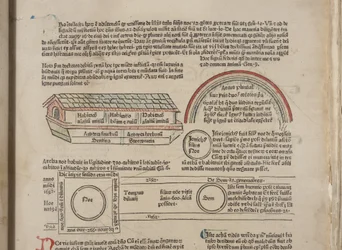 Fol 4 recto, (detalle), Fasciculus Temporum