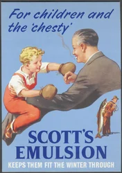 Emulsión de Scott, años 1930
