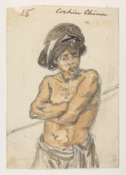 25 Hombre de ‘Cochin China,’  de un álbum de 372 dibujos de paisajes, costas, disfraces y la vida cotidiana realizados durante la embajada de Lord Macartney ante el emperador de China, entre 1792 y 1794 (lápiz y acuarela sobre papel)