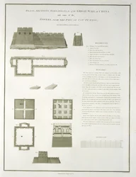 Planes, Secciones y Elevaciones de la Gran Muralla China, y algunas de las Torres, cerca del Paso de Cou-Pe-Keou, grabado por Joseph Baker, pub. por G. Nicol, 1796
