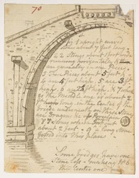 f.14 70 Estudios de puentes,  de un álbum de 372 dibujos de paisajes, costas, disfraces y la vida cotidiana realizados durante la embajada de Lord Macartney ante el emperador de China, entre 1792 y 1794 (lápiz y acuarela sobre papel)