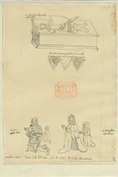 Iglesia de Tamworth - Tumba: calco en tinta, nd [?siglo XVII] (dibujo)