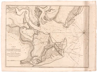 Plano de Charlestown, Carolina del Sur, por Faden