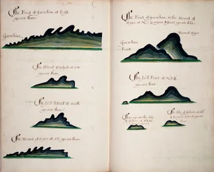 Vistas de Garachine