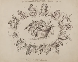 Artes y ciencias de la astronomía, el nuevo sistema No.1: Signos del zodiaco, 1826