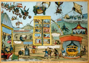 Caricatura de viajes futuros