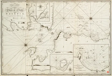 Navegación por el estrecho de Sunda hasta Batavia