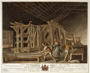 Vista en perspectiva de toda la maquinaria de un Molino de Blanqueo, Placa IX de La Fábrica de Lino de Irlanda, 1791
