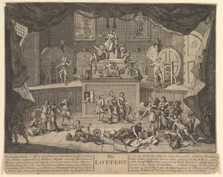 La Lotería, después de 1724