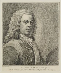 William Hogarth, grabado por Samuel Ireland, c.1786