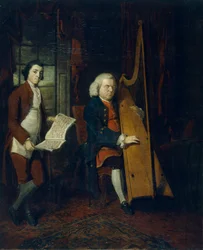 John Parry el Arpista Ciego con un asistente, c. 1770-1780