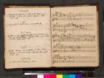 Catálogo de obras de Mozart, Zweig MS 63, f. 5v y f.6r (pluma y tinta sobre papel)