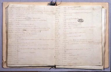 Diario de Luis XVI. Mes de junio y julio de 1789. Cuaderno 17X21 cm. Archivos Nacionales. París