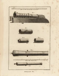 Piezas de artillería antigua: un cañón antiguo 1, piezas de perreros antiguos 2,3,4, un cañón español usado por la Armada hecho de plomo de cobre y hierro 5, y un cañón hecho de plomo de cobre y hierro 6