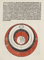 Diagrama astronómico