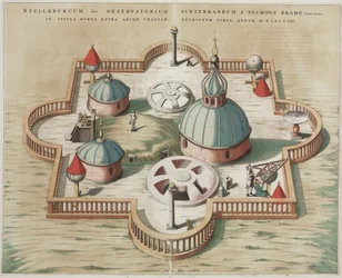 Observatorio de Brahe en Stjerneborg, Hven