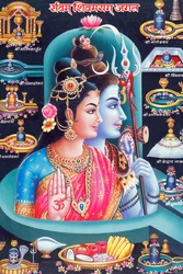 Dios hindú Shiva y diosa Parvati