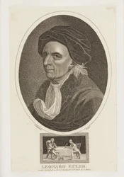 Leonhard Euler, matemático, c 1770s