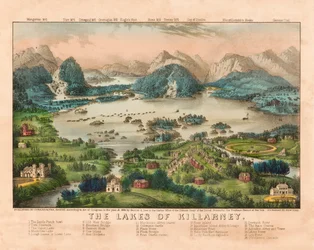 Los Lagos de Killarney, Irlanda