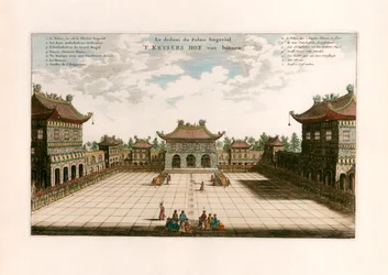 Palacio Imperial, Pekín, China