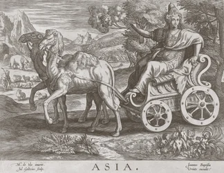 Asia de Los Cuatro Continentes
