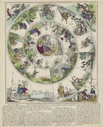 Robinson-Spiel / Jeu de Robinson / Giuoco al Robinson / Robinson-spel (título en el objeto)